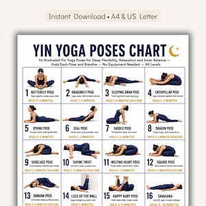 May include: A Yin Yoga Poses Chart featuring 16 illustrated yoga poses with instructions. The white poster displays dark blue text and numbered steps for each pose, including Butterfly, Dragonfly, Sleeping Swan, Caterpillar, Sphinx, and others.