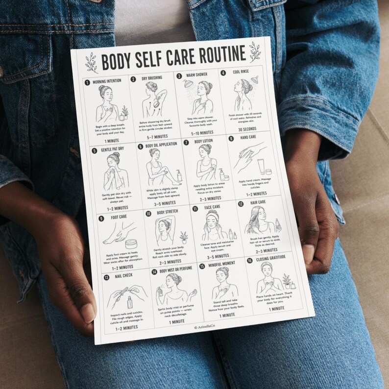 May include: A white printed sheet titled "BODY SELF CARE ROUTINE" held by a person. The sheet features illustrated steps for a self-care routine, including dry brushing, warm shower, and hand care. The text is in black.