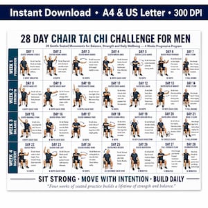 Può includere: Una tabella di sfida di Tai Chi su sedia di 28 giorni per uomini che presenta una griglia di esercizi quotidiani da seduti. Il documento include istruzioni per ogni giorno, organizzate per settimane, con il titolo 28 Day Chair Tai Chi Challenge for Men e il testo Sit Strong, Move With Intention, Build Daily.