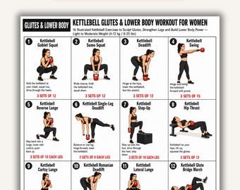 Puede incluir: Un póster instructivo en blanco y negro titulado Kettlebell Glutes & Lower Body Workout for Women, que presenta 12 ilustraciones numeradas de ejercicios con pesas rusas rojas, texto descriptivo y conteo de series para la rutina.
