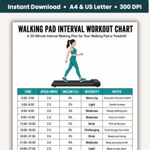 May include: A printable walking pad interval workout chart featuring a 30-minute plan. The document includes a graphic of a person walking on a treadmill and a table with columns for time, speed in MPH, incline percentage, intensity, and notes.