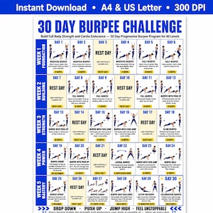 Utskrivbart schema för 30-dagars burpee-utmaning, progressivt burpee-program för alla nivåer, poster för helkroppskonditionsträning, daglig burpee-rutin