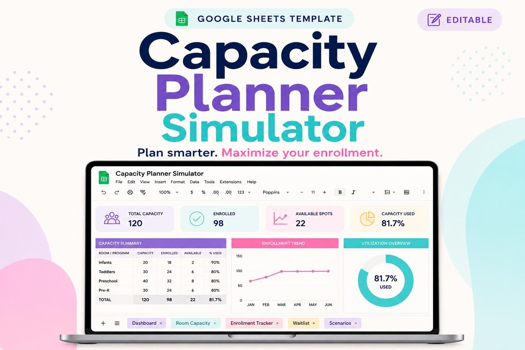 Daycare Capacity Planner | Childcare Ratio Tracker (google Sheets ...