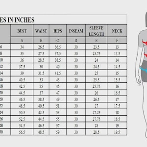 K&ouml;nnte beinhalten: Eine Gr&ouml;&szlig;entabelle mit dem Titel WOMEN SIZES IN INCHES, die eine Tabelle mit Spalten f&uuml;r Brust-, Taillen-, H&uuml;ft-, Innenbein-, &Auml;rmell&auml;ngen- und Halsma&szlig;e in Zoll sowie eine Abbildung einer Figur mit beschrifteten Messpfeilen enth&auml;lt.