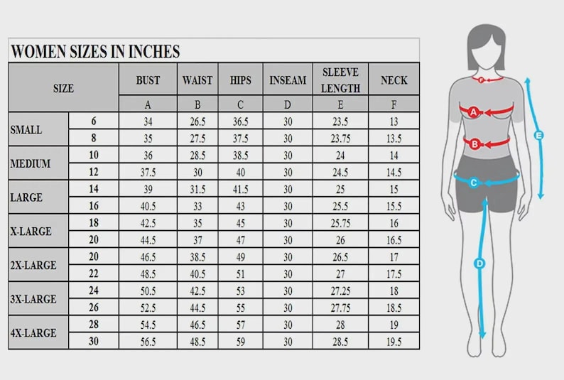 K&ouml;nnte beinhalten: Eine Gr&ouml;&szlig;entabelle mit dem Titel WOMEN SIZES IN INCHES, die eine Tabelle mit Spalten f&uuml;r Brust-, Taillen-, H&uuml;ft-, Innenbein-, &Auml;rmell&auml;ngen- und Halsma&szlig;e in Zoll sowie eine Abbildung einer Figur mit beschrifteten Messpfeilen enth&auml;lt.