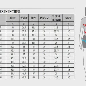 May include: A sizing chart titled WOMEN SIZES IN INCHES featuring a table with columns for bust, waist, hips, inseam, sleeve length, and neck measurements in inches, alongside a diagram of a human figure with corresponding lettered indicators.