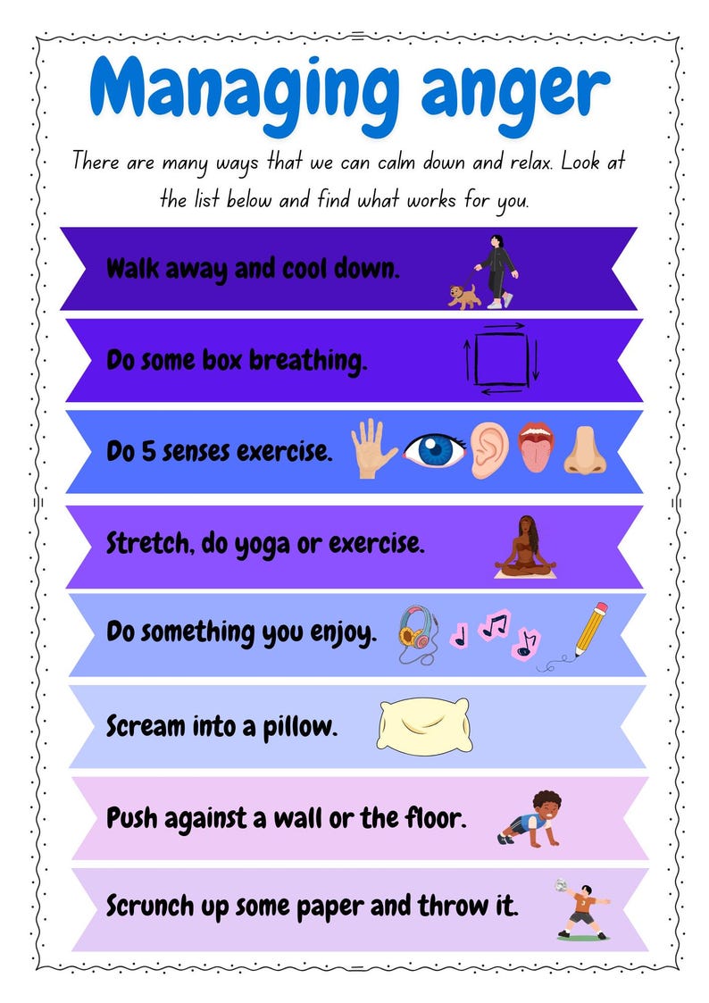 Managing Somehing Anger Iceberg Printable/managing Anger Emotional Regulation Worksheet ...