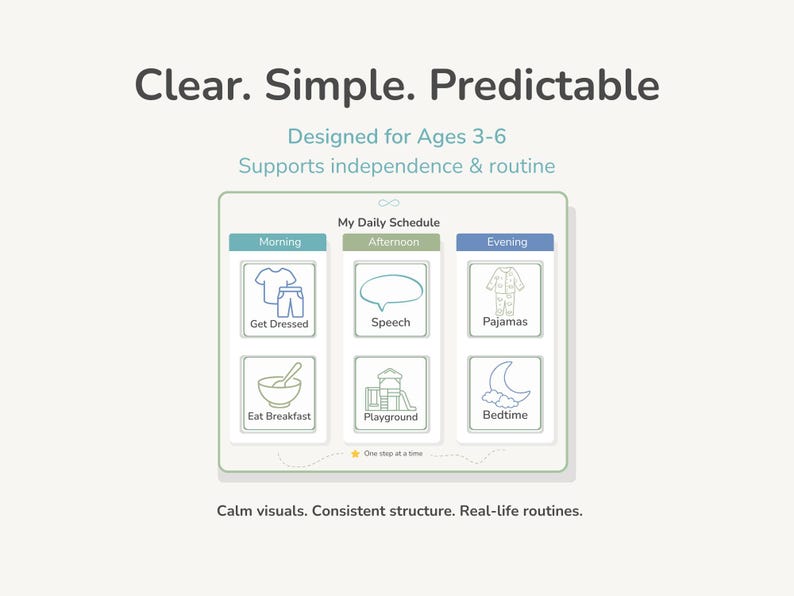 Predicable Visual Autism Visual Schedule Toolkit for Kids | ADHD Routine Chart, First ...