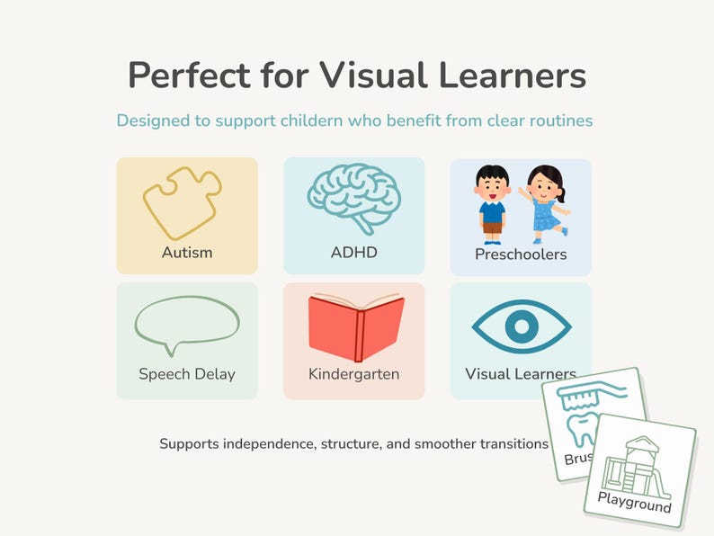 Visual For Include Autism Visual Schedule Toolkit for Kids | ADHD Routine Chart, First ...