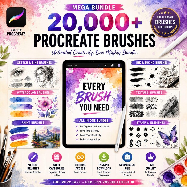 May include: A digital product advertisement for a bundle of 20,000+ Procreate brushes. The image features a tablet displaying the text 'EVERY BRUSH YOU NEED' over a watercolor background, surrounded by examples of brush strokes, icons, and text.