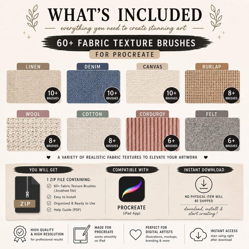 Pode incluir: Imagem mostrando pinc&eacute;is de arte digital para Procreate, com v&aacute;rias texturas de tecido como linho, ganga e tela. O gr&aacute;fico inclui o texto "WHAT'S INCLUDED" e detalhes sobre os pinc&eacute;is inclu&iacute;dos, compatibilidade com Procreate e informa&ccedil;&otilde;es de download instant&acirc;neo.