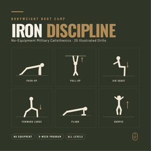 Peut inclure: Une affiche vert olive foncé intitulée Bodyweight Boot Camp Iron Discipline No-Equipment Military Calisthenics 25 Illustrated Drills. Elle présente six icônes de bonshommes allumettes blancs illustrant des exercices : push-up, pull-up, air squat, forward lunge, plank et burpee.