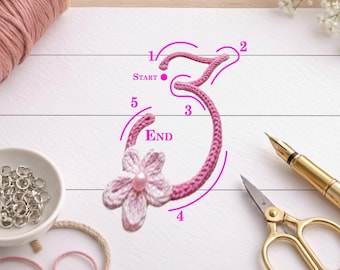 Knitted Wire Art Numbers 0-9 Template – Printable PDF Digits (Instant Download) maha 6