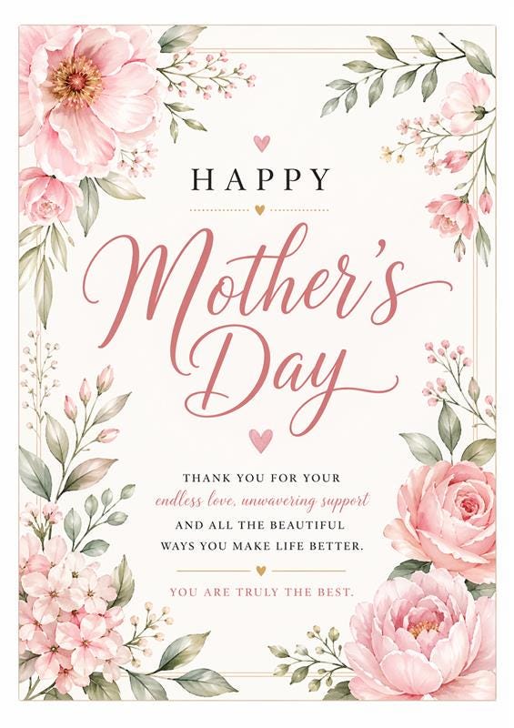 Floral Mother's Day Card | Watercolor Mom Appreciation (digital ...