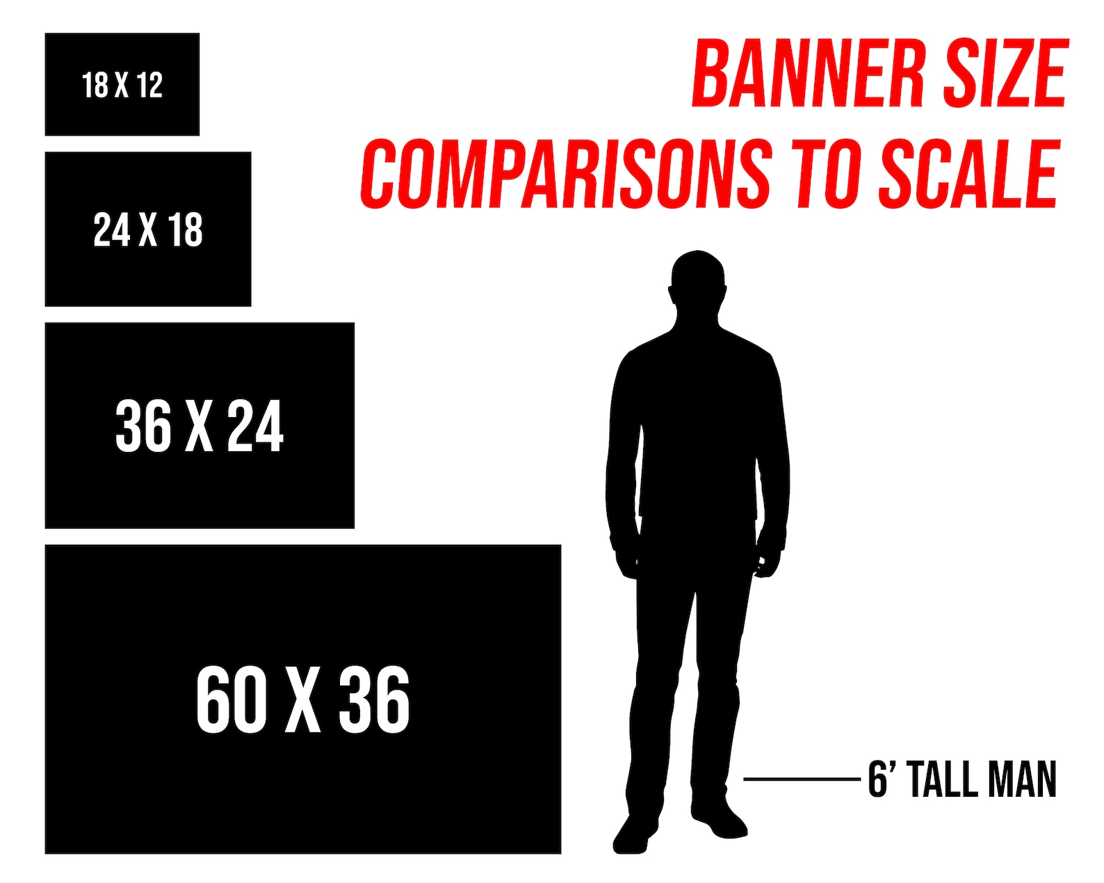 If They Stand Behind You Banner Gym Wall Art Motivational Etsy