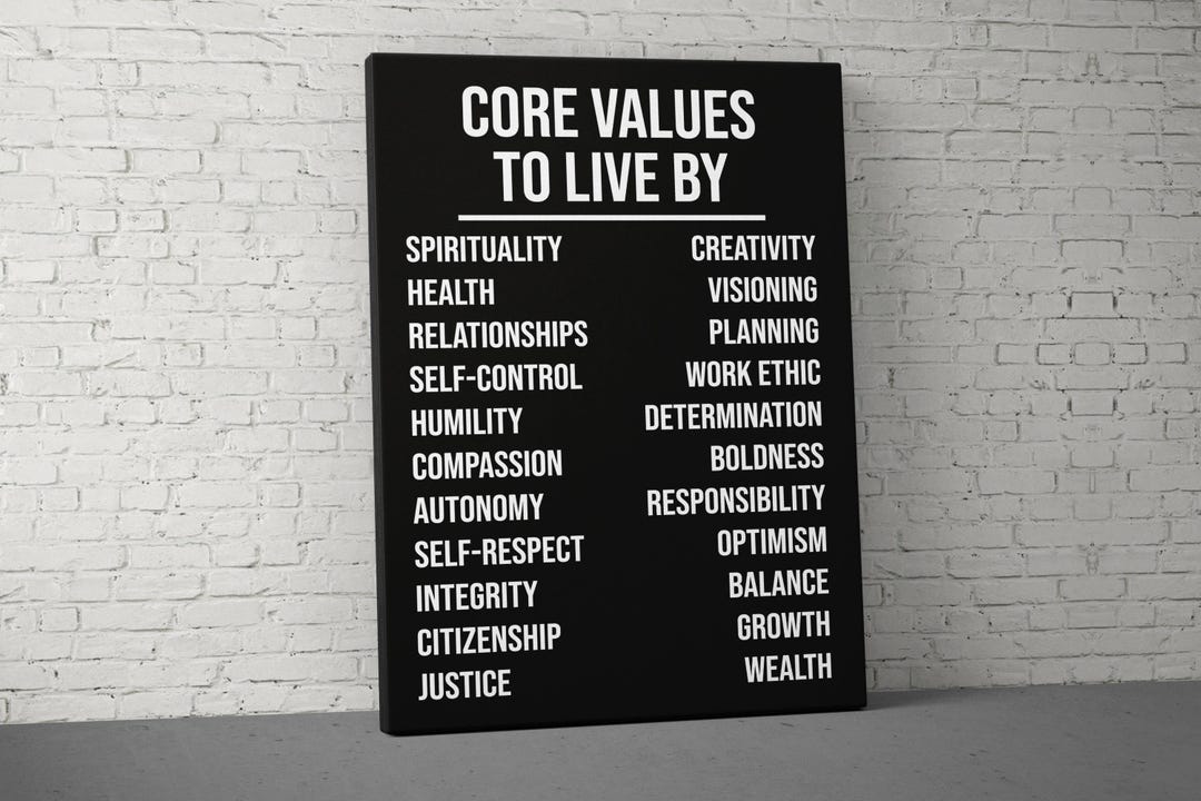 Values Inspiring Image Core Values Canvas Art, Motivational Quotes, Inspirational Canvas, Wall ...