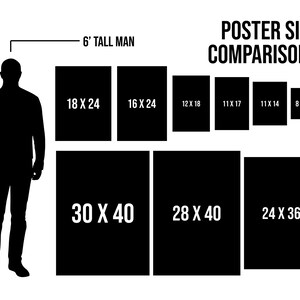 a man standing next to a poster size comparison