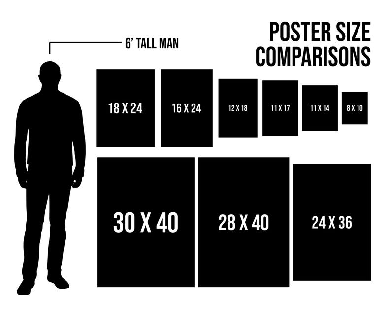a man standing next to a poster size comparison