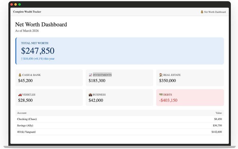 Complete Wealth Tracker Spreadsheet | Net Worth Template | Personal ...