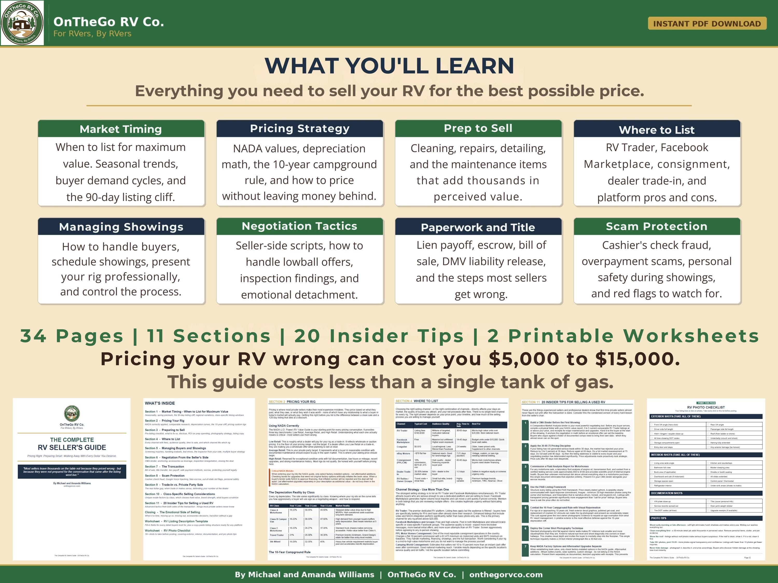 Selling My Rv Complete RV Seller Guide | How to Sell Your RV Fast, RV Pricing ...