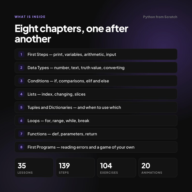 Interactive Python Course for Beginners image 3