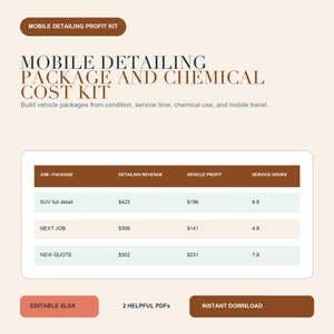 Mobile Detailing Package & Chemical Cost Kit | Excel Pricing and Vehicle Profit Tracker