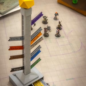 May include: A gray RPG game tracker with a yellow geometric top and labeled directional signs. The signs read "Enemy A", "Barbarian", "Ranger", "Rogue", "Warlock", "Enemy C", "Monk", "Fighter", "Enemy B", "Wizard", and "Druid".