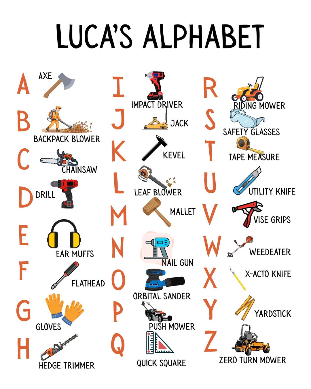 Lawn Tool Alphabet Poster - Etsy