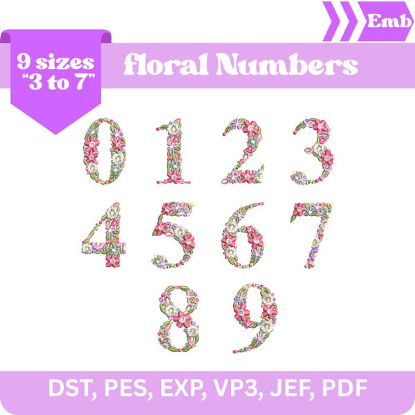 Floral Numbers - Etsy