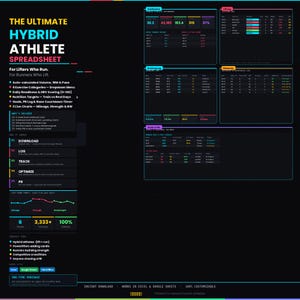 May include: A digital spreadsheet titled "The Ultimate Hybrid Athlete Spreadsheet" with data tables and charts. The spreadsheet is designed for lifters and runners, featuring auto-calculated metrics, exercise categories, and performance tracking. The color scheme is dark with white and green text.