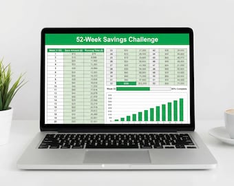 Ersparnis-Challenge-Tracker | 52-Wochen No-Spend Herausforderung | Excel Google Sheets | Geld sparende Tabelle
