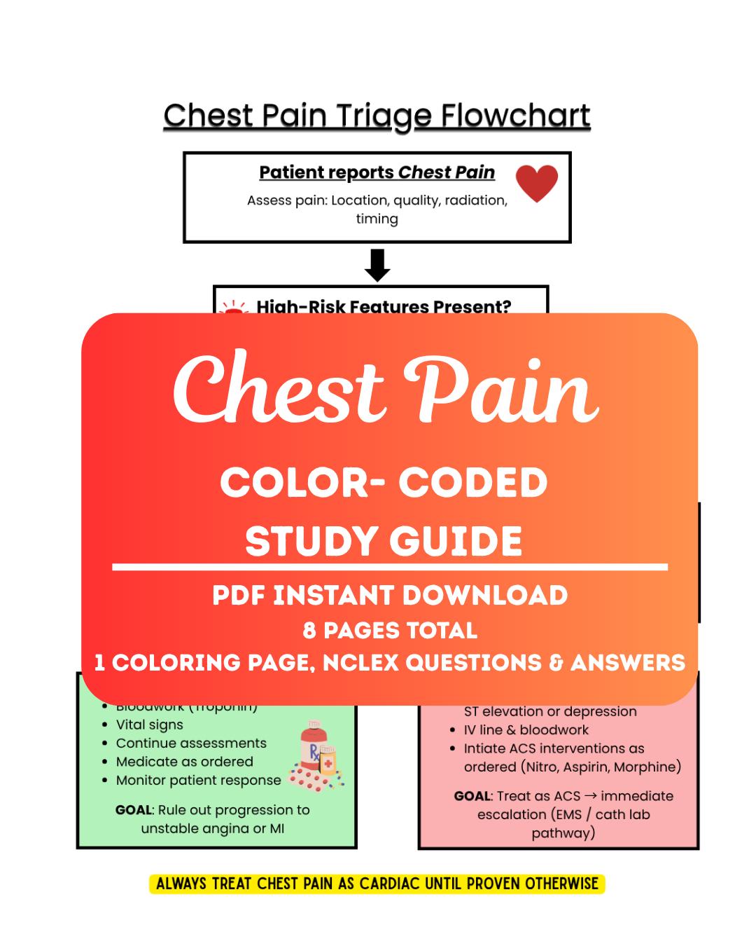 Chest Pain Color-coded Cheat Sheet: Stable Vs Unstable Vs MI | Nursing ...
