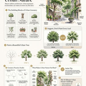 May include: An instructional infographic titled Trees, Plants & Urban Nature, featuring watercolor illustrations of trees, foliage, and cityscapes. It provides step-by-step painting techniques, artist tips, and practice exercises for sketching urban greenery.