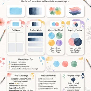 以下が含まれることがあります： LUREXENによる水彩練習シート「Water & Color Control Practice」。フラットウォッシュ、グラデーションウォッシュ、ウェット・オン・ウェット、レイヤリングの練習セクションに加え、水彩のヒント、チャレンジ、チェックリストが記載されています。