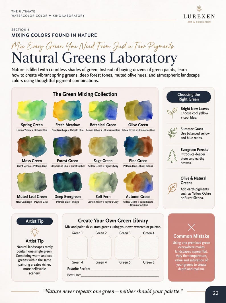 May include: An educational page titled Natural Greens Laboratory featuring a watercolour mixing guide. It displays twelve colour swatches with pigment names, instructions for choosing greens, an artist tip, and a template for creating a green library.