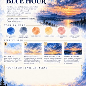Op de afbeelding: Een instructieve aquarel schildergids getiteld LUREXEN TWILIGHT & BLUE HOUR. Het bevat een landschapsillustratie van een zonsondergang boven bergen en water, een kleurenpalet van zes verfcirkels en vier genummerde stappen voor het schilderen.