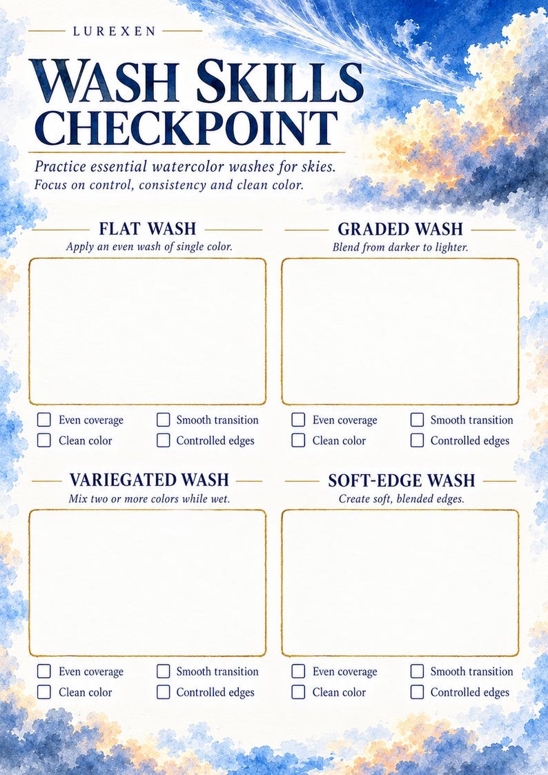 Op de afbeelding: Een LUREXEN aquarel oefenblad getiteld WASH SKILLS CHECKPOINT met blauwe en oranje wolkenillustraties. Het bevat vier rechthoekige vakken voor vlakke, gegradueerde, gevarieerde en zachte wassingen, elk met selectievakjes voor evaluatie.