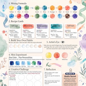 May include: An educational page titled The Art of Color Mixing featuring watercolor mixing formulas, recipe cards for shades like Soft Sage and Warm Coral, a palette building section, a mini experiment, a creative challenge, and a reflection area.