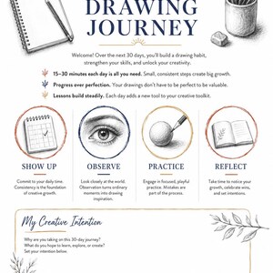 Puede incluir: Una gu&iacute;a de viaje de dibujo de 30 d&iacute;as con un cuaderno, l&aacute;pices y cuatro iconos circulares etiquetados como Show Up, Observe, Practice y Reflect. El documento incluye instrucciones y un cuadro en blanco titulado My Creative Intention para notas.
