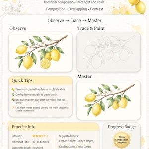 以下が含まれることがあります： LUREXENによるPaint a Fresh Citrus Branchというタイトルの指導ガイド。黄色いレモンと緑の葉の水彩画が描かれており、Observe、Trace & Paint、Master、Quick Tips、Practice Infoのセクションが含まれています。