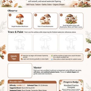以下が含まれることがあります： LUREXENの水彩練習ワークブック「Paint Woodland Mushrooms」。ページには、キノコの観察、トレース、ペイントのための指導セクションがあり、クイックヒント、練習情報、進捗バッジのセクションが含まれています。