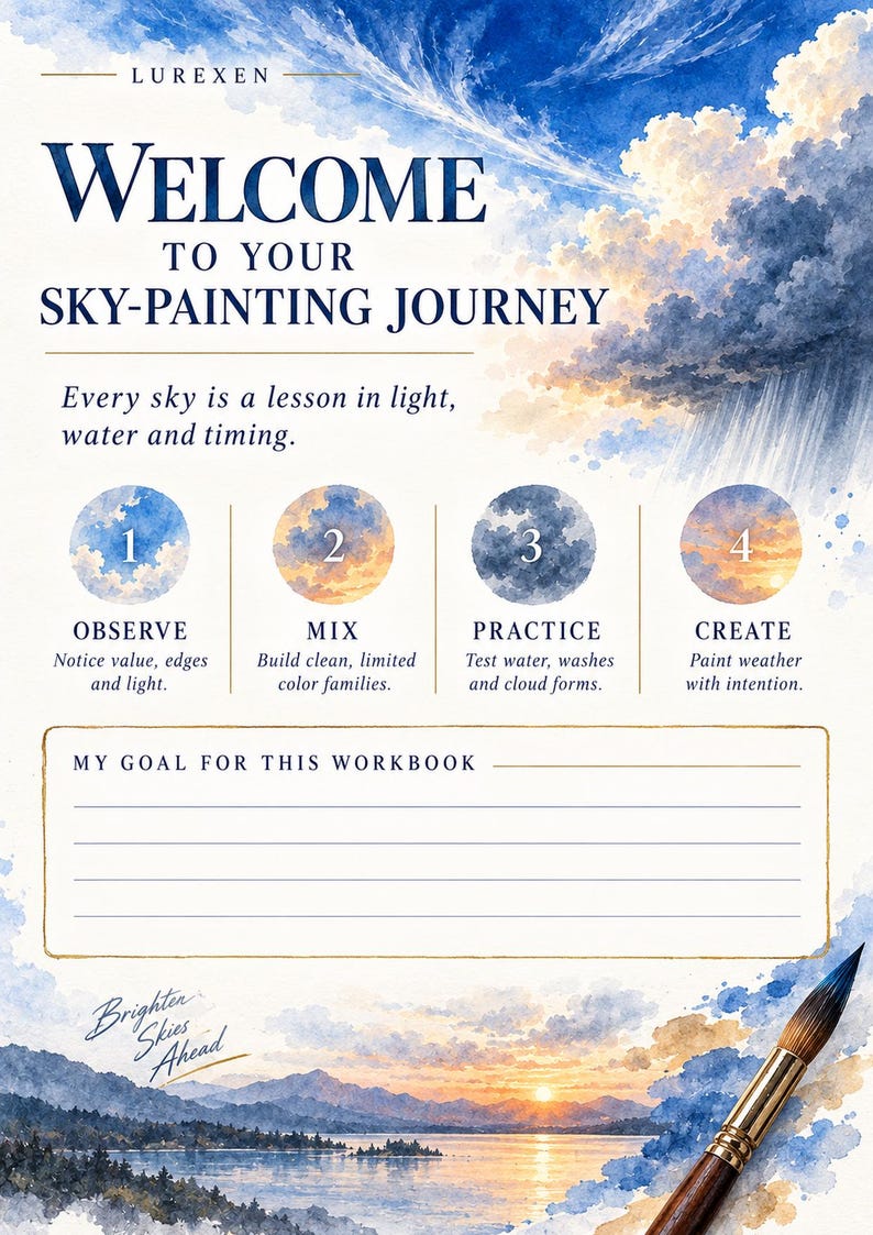 Op de afbeelding: Een Lurexen-werkboekpagina getiteld Welcome to your sky-painting journey met aquarelillustraties van wolken en een zonsonderganglandschap. Het bevat vier genummerde stappen voor het schilderen, een sectie voor doelen en een penseel in de hoek.