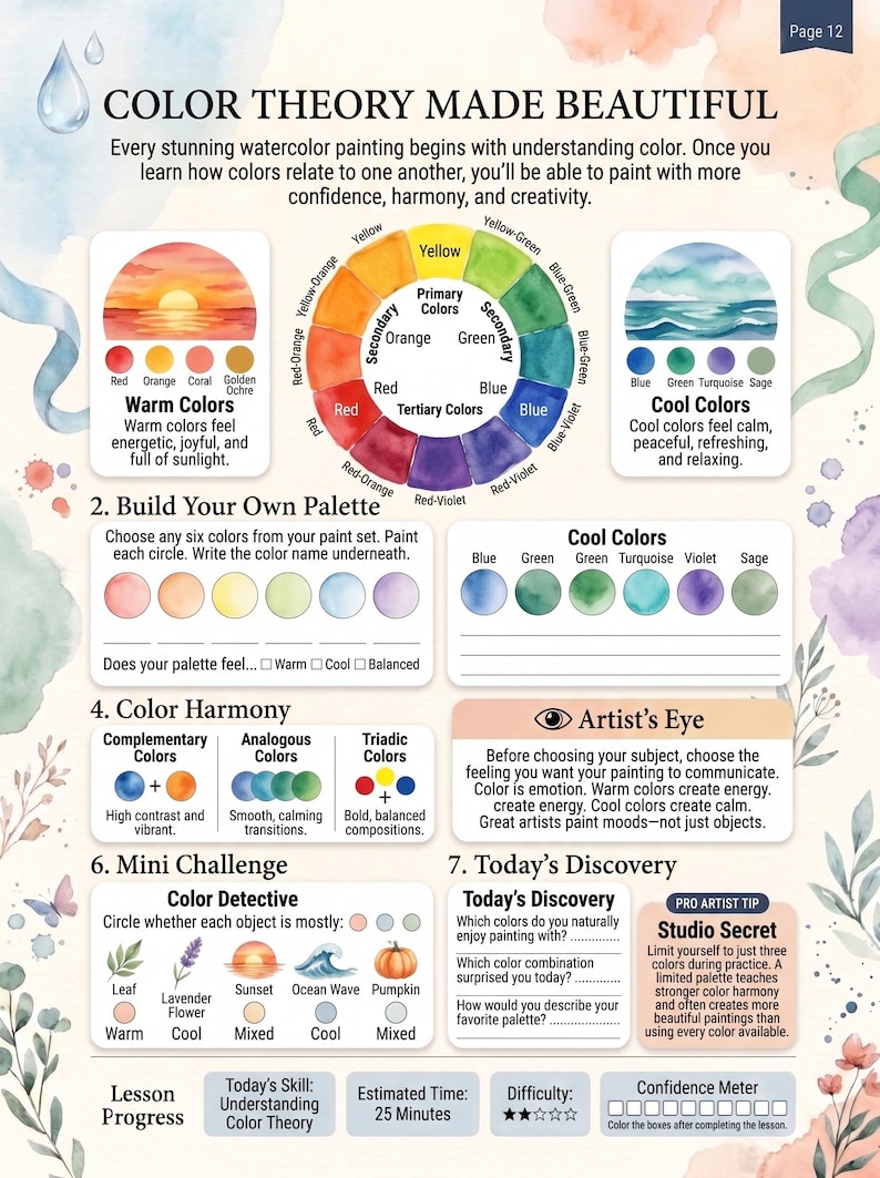 May include: An educational page titled Color Theory Made Beautiful featuring a color wheel, warm and cool color examples, palette building exercises, color harmony definitions, a mini challenge, and an artist's eye section with watercolor illustrations.