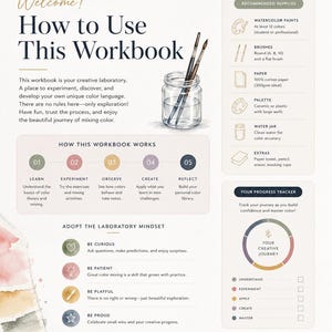 May include: A page from a watercolour workbook titled The Ultimate Watercolour Colour Mixing Laboratory by Lurexen. It features instructions on how to use the workbook, a list of recommended supplies, a five-step process, and a progress tracker.