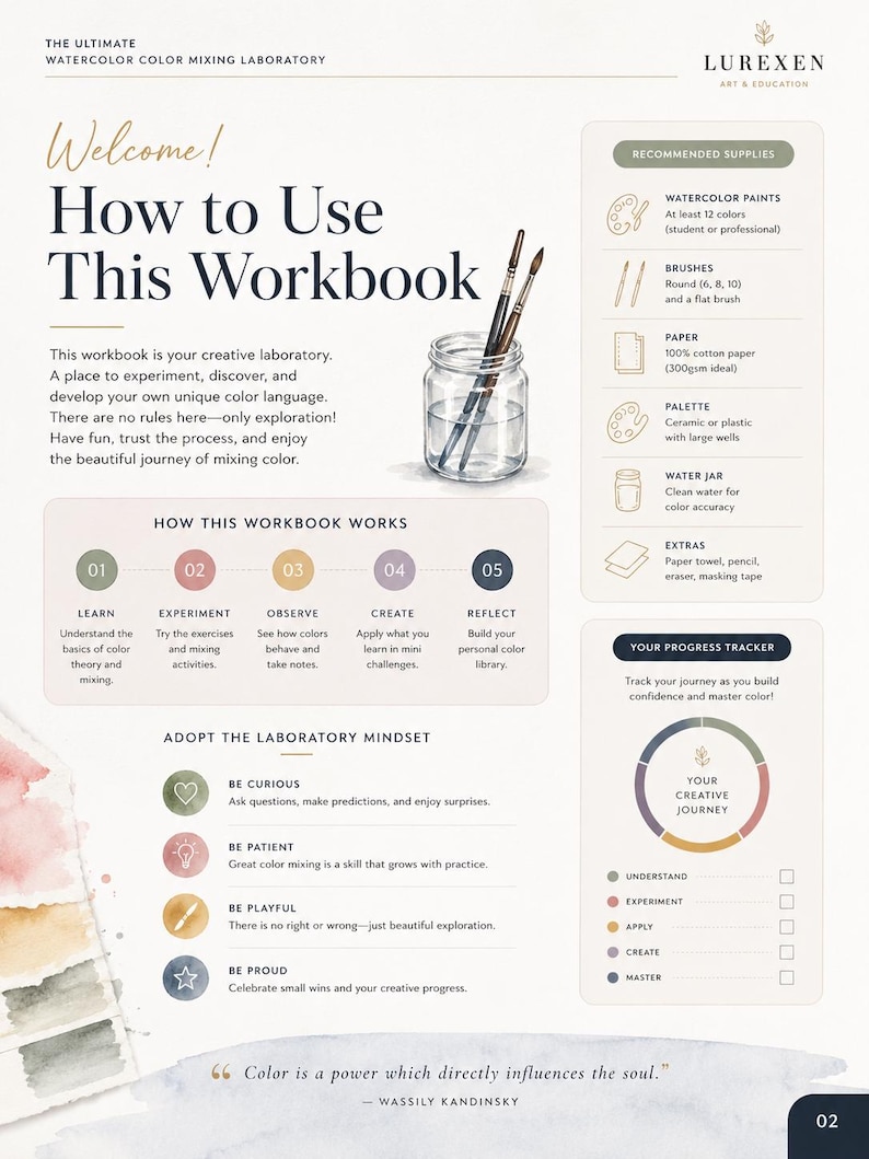 May include: A page from a watercolour workbook titled The Ultimate Watercolour Colour Mixing Laboratory by Lurexen. It features instructions on how to use the workbook, a list of recommended supplies, a five-step process, and a progress tracker.