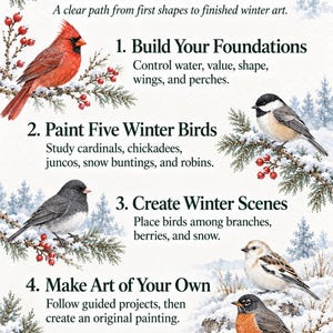 May include: An educational poster titled What You'll Learn featuring watercolor illustrations of a red cardinal, a black-capped chickadee, a dark-eyed junco, and a robin perched on snowy pine branches with red berries, alongside four numbered steps.
