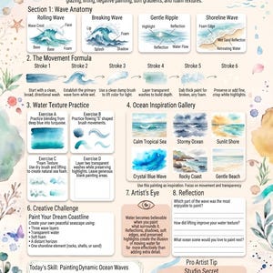 May include: An instructional watercolor painting guide titled Paint Dynamic Ocean Waves, featuring diagrams of wave anatomy, a six-step movement formula, water texture exercises, an inspiration gallery, and creative challenges on a page.