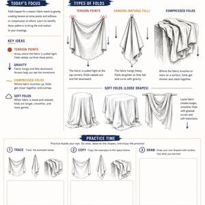 Puede incluir: Una infograf&iacute;a educativa titulada Day 12: Fabric & Fold Basics de un reto de dibujo de 30 d&iacute;as. Presenta bocetos a l&aacute;piz en blanco y negro que ilustran puntos de tensi&oacute;n, pliegues colgantes, pliegues comprimidos y drapeados suaves.