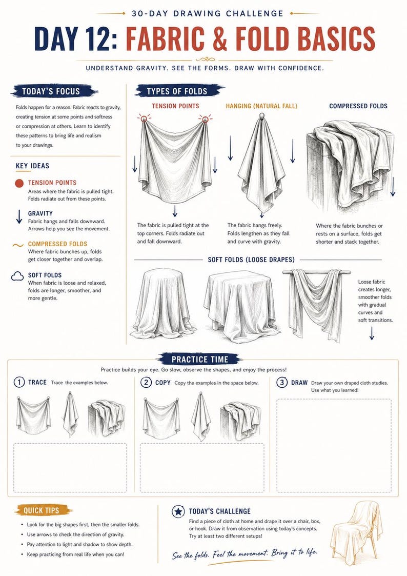 Puede incluir: Una infograf&iacute;a educativa titulada Day 12: Fabric & Fold Basics de un reto de dibujo de 30 d&iacute;as. Presenta bocetos a l&aacute;piz en blanco y negro que ilustran puntos de tensi&oacute;n, pliegues colgantes, pliegues comprimidos y drapeados suaves.