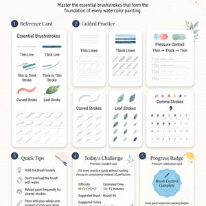 以下が含まれることがあります： Lurexenの筆使い練習シート。Reference Card、Guided Practice、Quick Tips、Today's Challenge、Progress Badgeの5つのセクションで構成されています。ページには説明文、筆使いの例、イラストが記載されています。